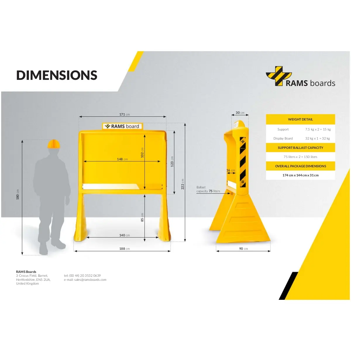 Abmessungen Der Rams Boards