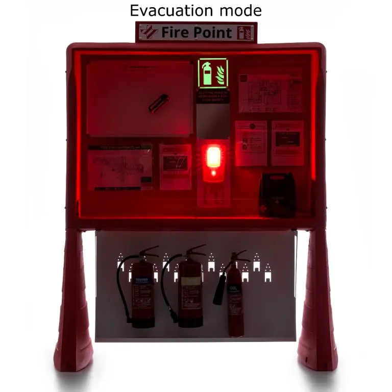 Mode D Evacuation