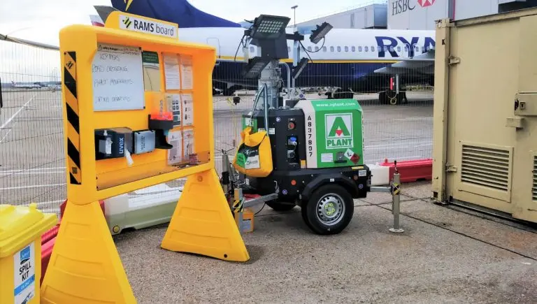 Ryanair Tablice Rams Boards