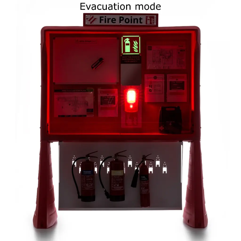 modo de evacuación