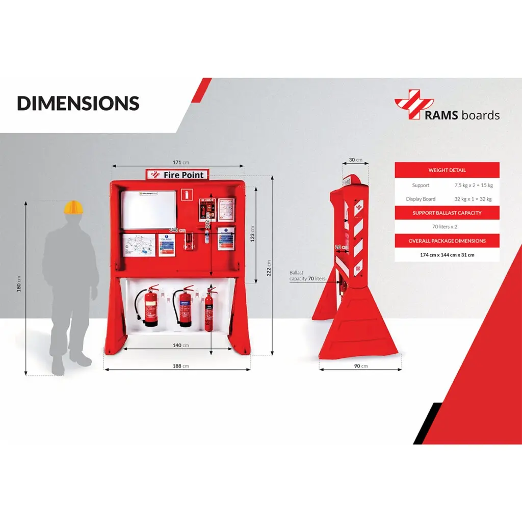 fire point dimensions